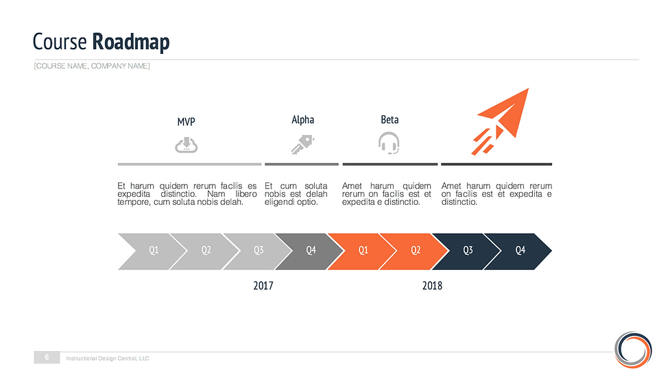 Thumbnail: Course Roadmap Template