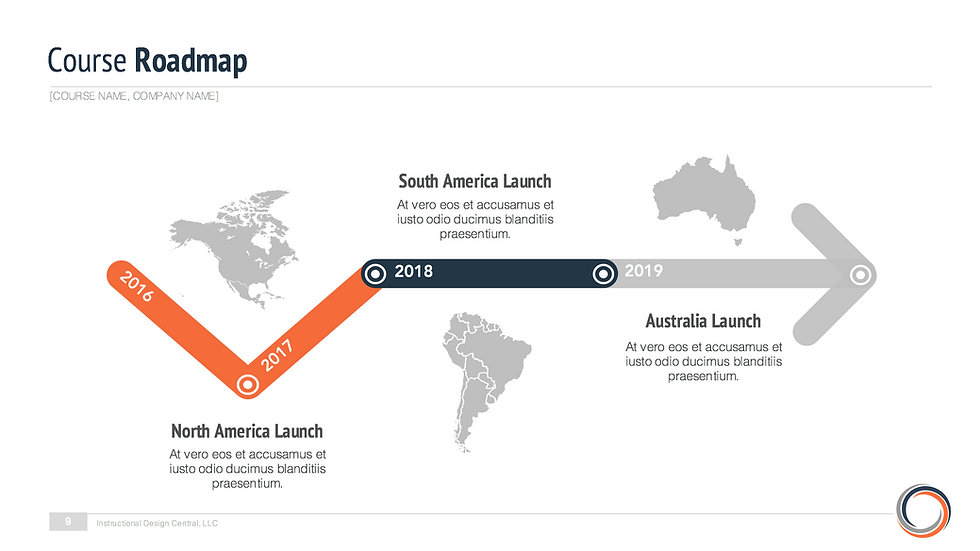 Thumbnail: Course Roadmap Template