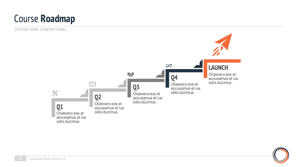 Thumbnail: Course Roadmap Template