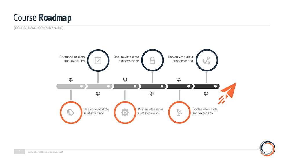 Thumbnail: Course Roadmap Template