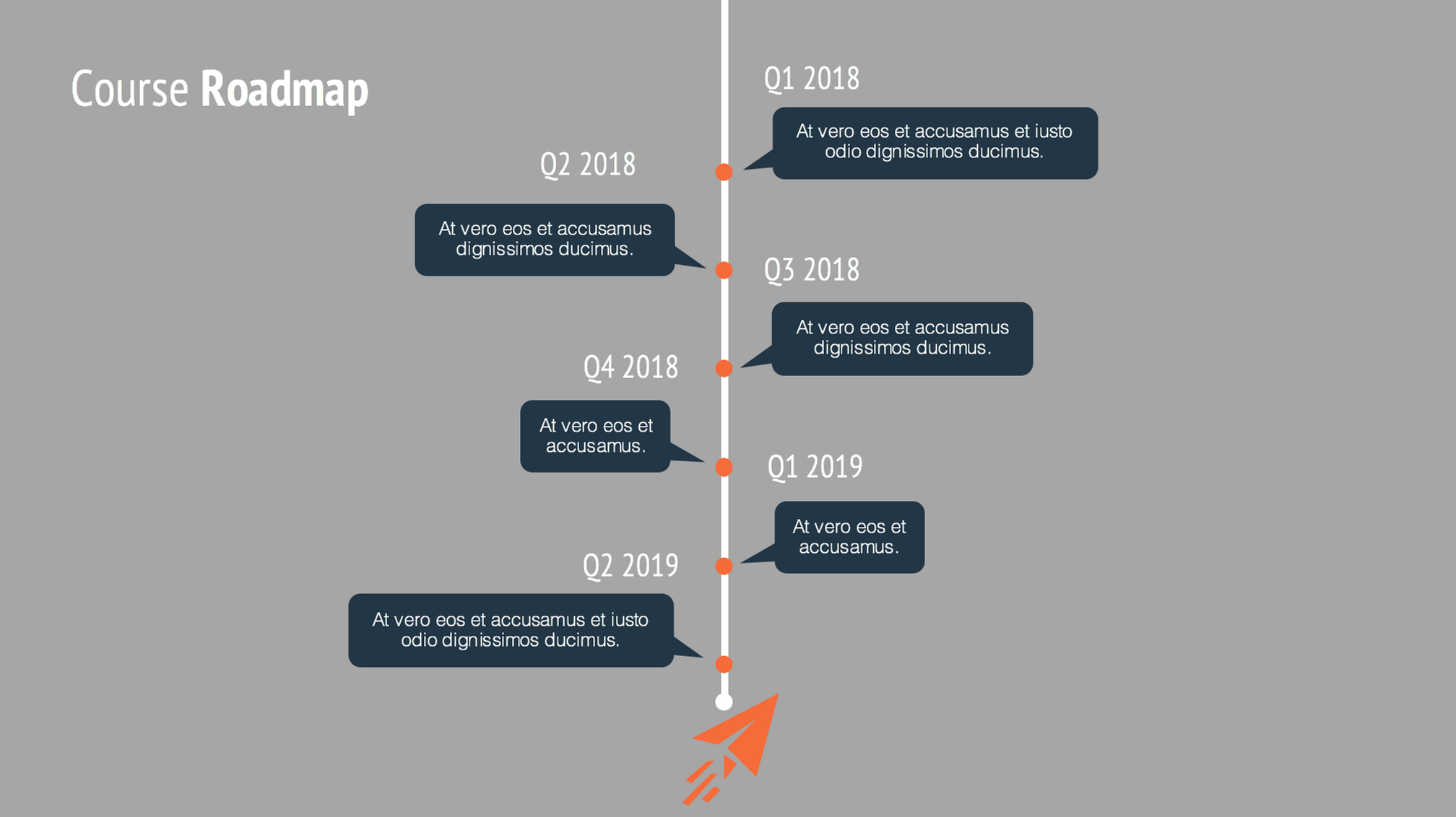 Course Roadmap Template home