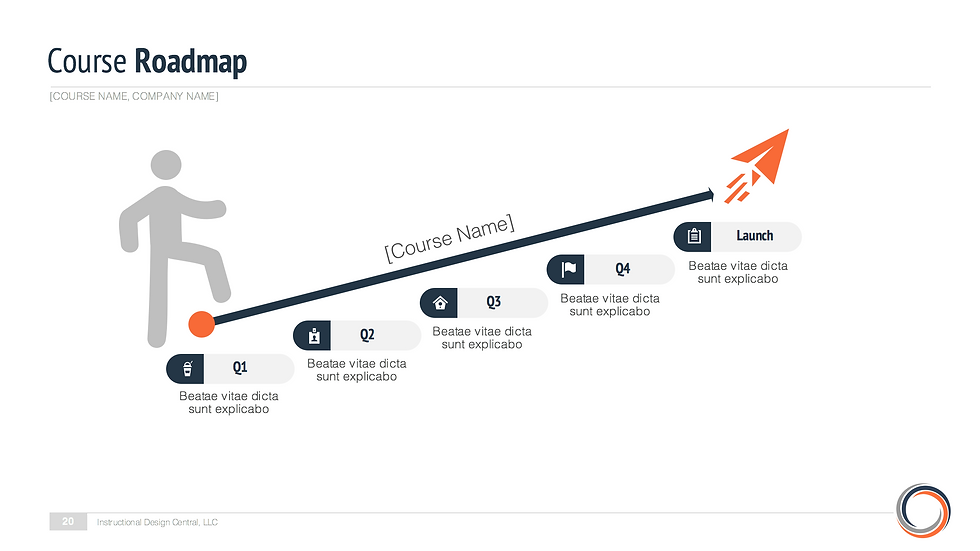 Thumbnail: Course Roadmap Template