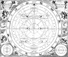 constellations-5921039_1280.png