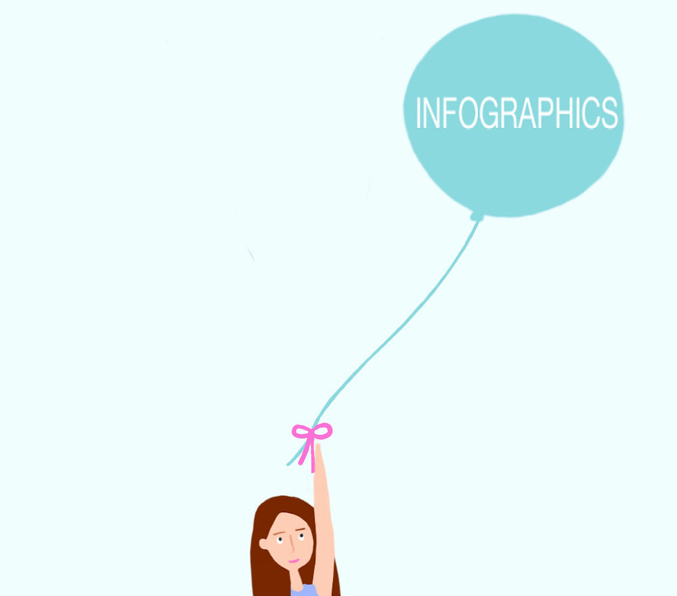 Girl With Balloon. Infographics. 31KB. illustration drawing by Katherine Kennedy