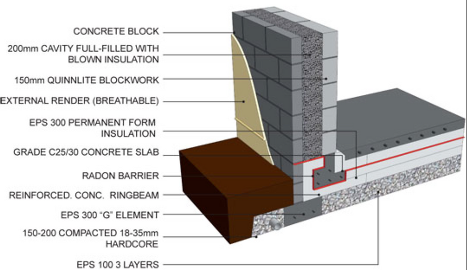 roof decking diagram