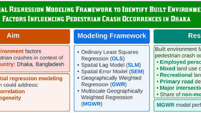 Examining Relationships between the Built Environment and Pedestrian Crash Occurrences