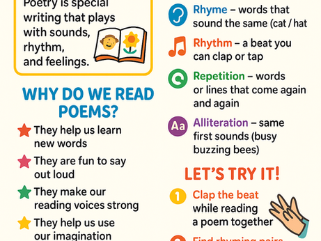 The Rhythm of Learning: PGIS Celebrates National Poetry Day in Phuket