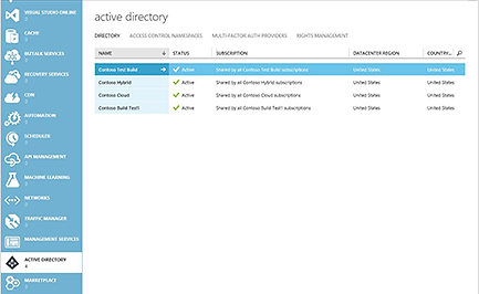Step 1. Active Directory 열기