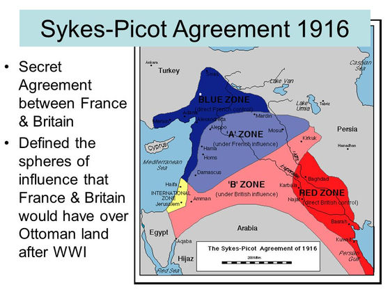 Conflict in the Middle East