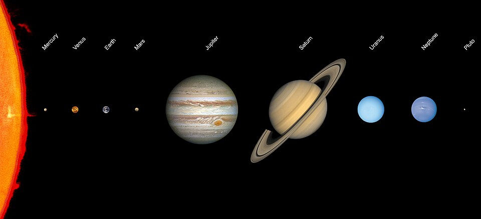 The Sun, planets, and Pluto lined up and sized according to their relative scale.