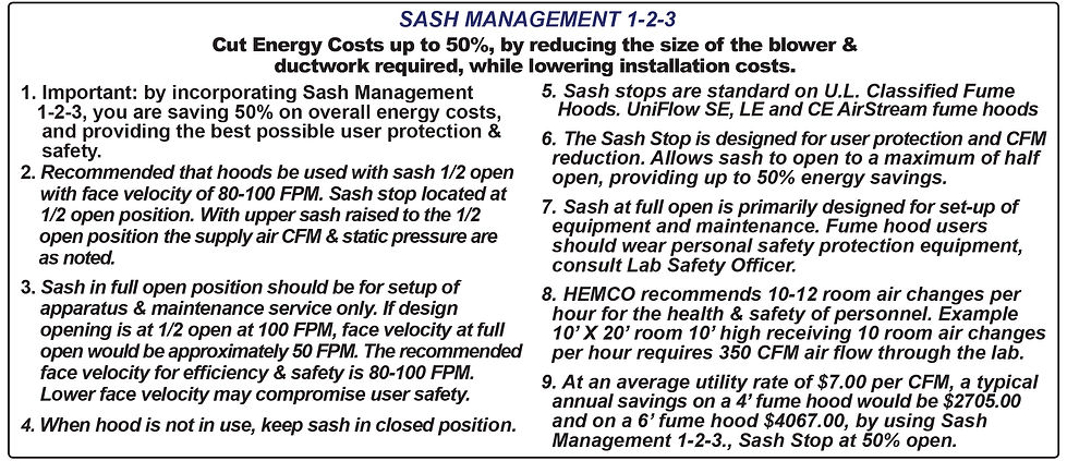 Sash Management