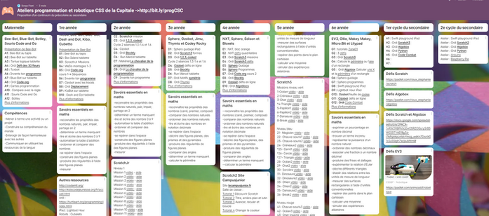 site COMPLET ROBOTIQUE PROGRAMMATION.png