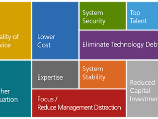 Strategic IT Outsourcing to Build Company Value.