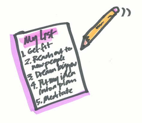 Your CreativeGenius goalsetting list