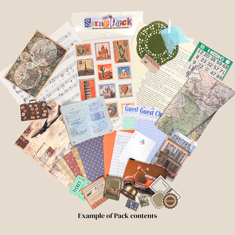 Thumbnail: Travel Scrap Pack | Junk Journal Ephemera