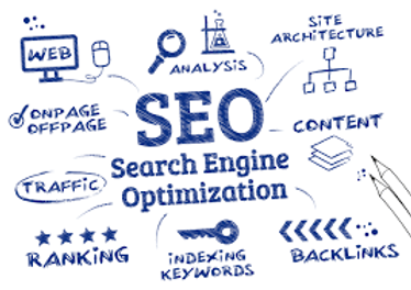 Search Engine Optimization of Websites is our specialty at The Woodlands Marketing Agency.