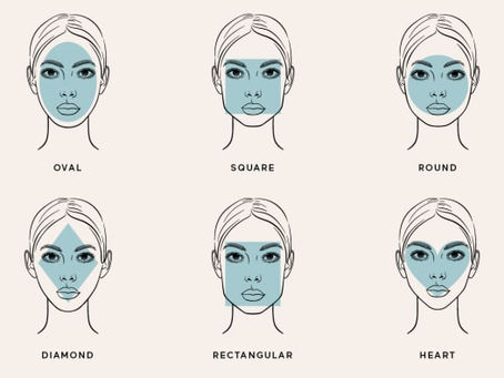 How to Choose the Perfect Frame for Your Face