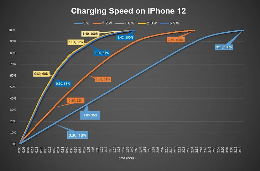charge.jpg