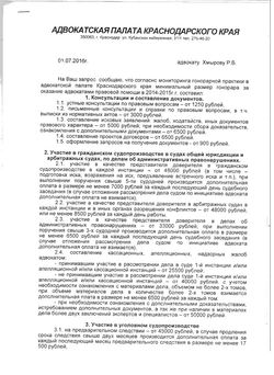 О гонорарной практике в 2016 году