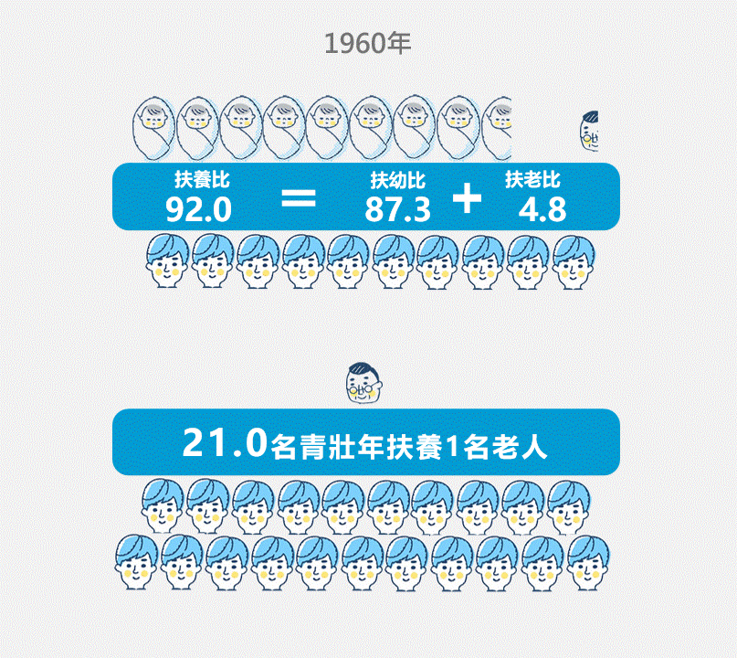 圖二.gif
