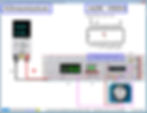 adc804