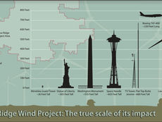 Can Idahoans protect their homes and history from out-of-state interests? 