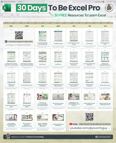 30 Days To Be Excel Pro | Your CFO Guy