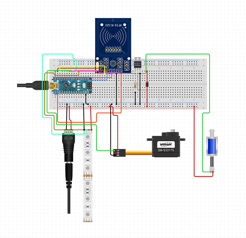 Screen Shot 2021-12-02 at 11.15.20 AM copy 2
