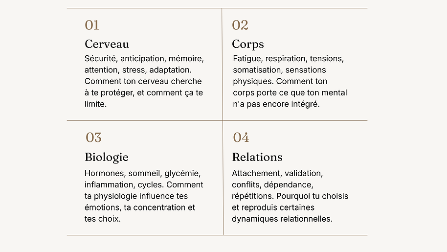 RÉVÈLE TA LUMIÈRE (2).png
