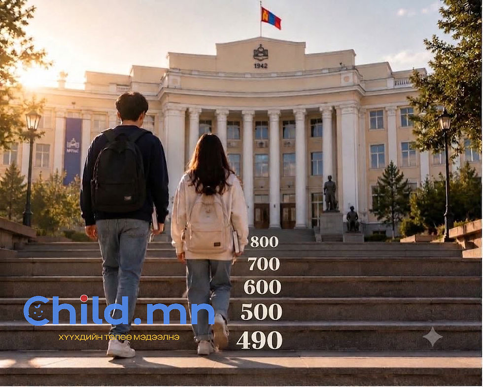 Танилц: Их сургуулиудын босго оноо