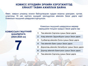 ХЭҮК-оос хориглосон хугацаанд хүүхдээр морь унуулсан 7 сумын Засаг даргад хариуцлага тооцжээ