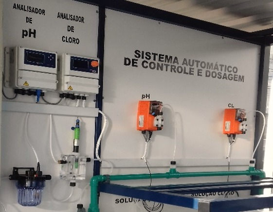 ANALISADORES DE PROCESSO