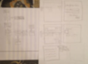 Process Flow and Wireframe.jpeg