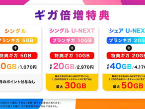 U-NEXT契約者や検討の方はこの格安携帯会社が超々お得☆☆☆(SIM・U-NEXT・スマホ保険付き)