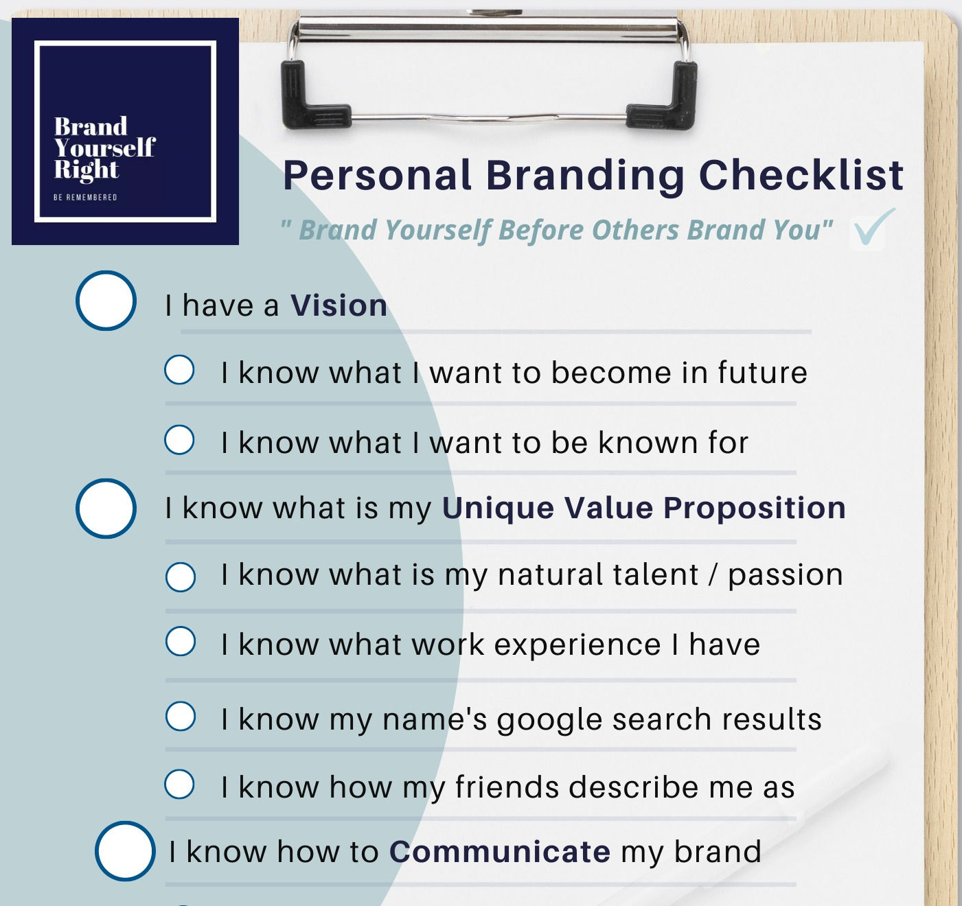 Personal Branding Checklist