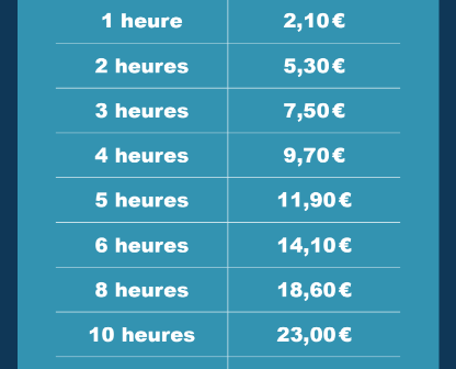 Tout augmente ! 