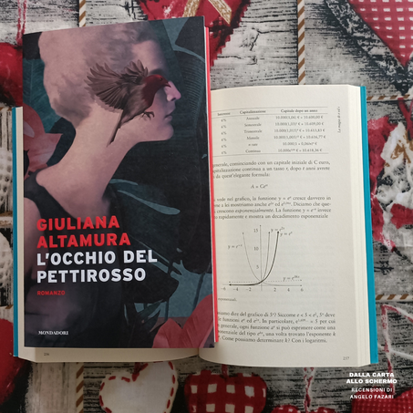 RECENSIONE: L'occhio del pettirosso (Giuliana Altamura)