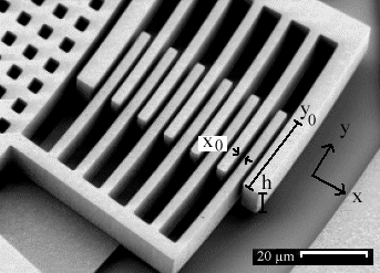 Inside Mobile Sensors: MEMS Technology