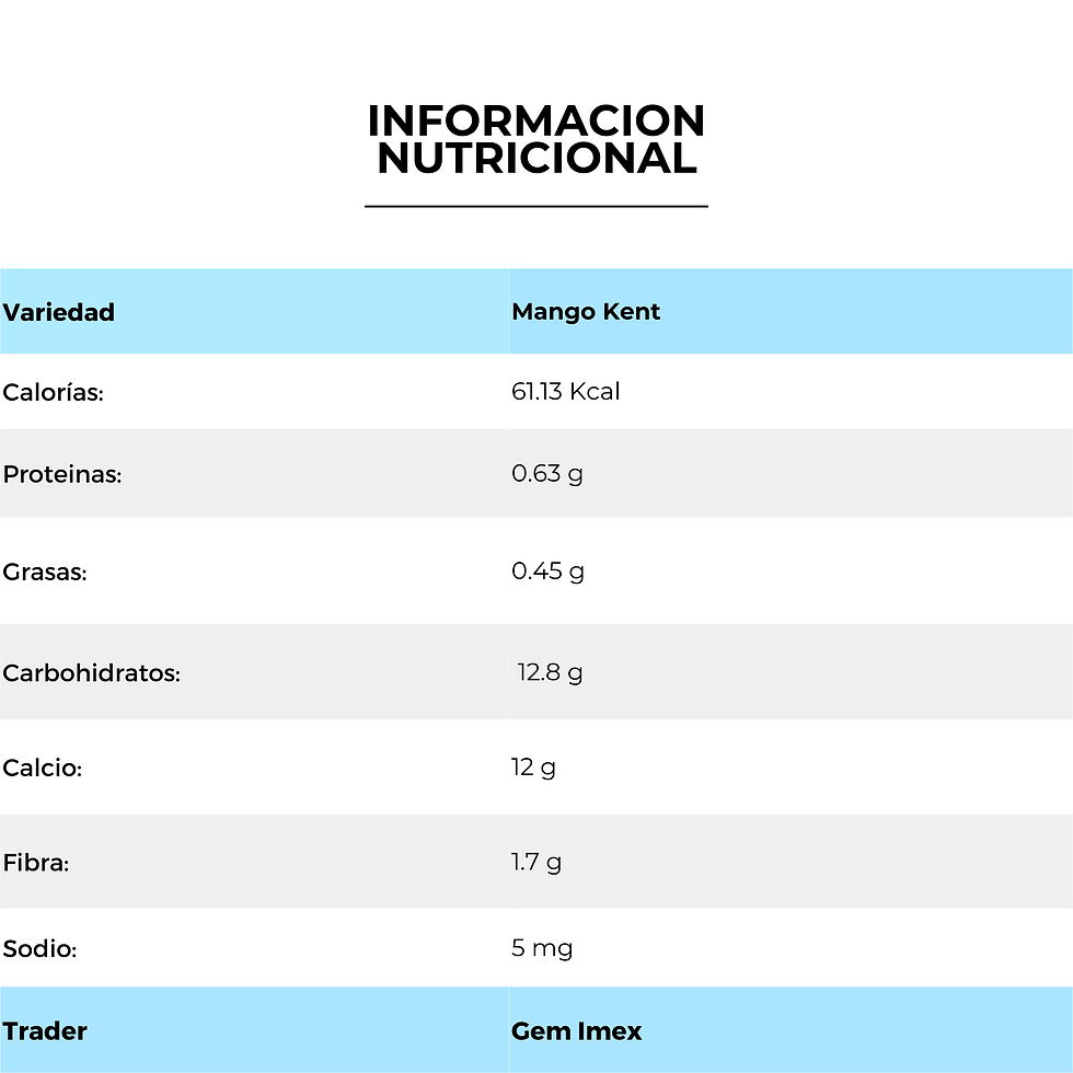 Miniatura: Mango Kent