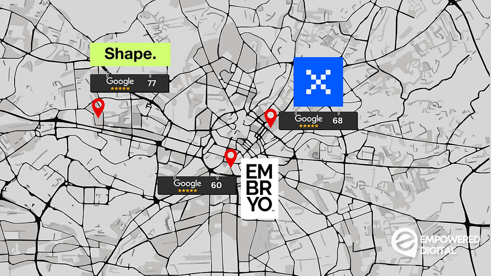 How Manchester’s Top 3 Marketing Agencies Are Turning Google Reviews into New Business