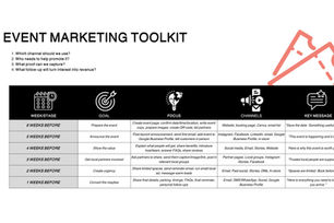 The Event Marketing Toolkit: A 6-Week Promotion Plan for Growing Local Businesses