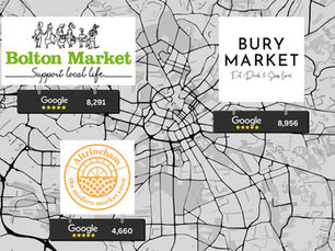 What Manchester’s Top Physical Markets Teach Us About Customer Loyalty