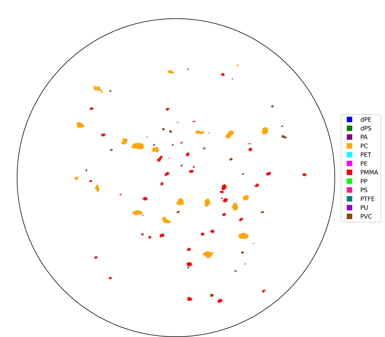PlastiTrax® MultiSize