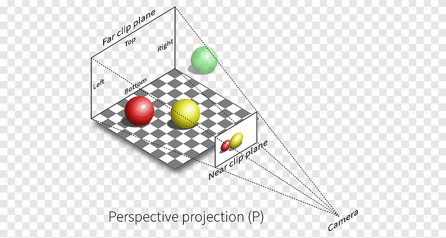 png-clipart-orthographic-projection-projection-matrix-perspective-perspective-projection-a