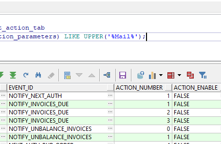 How to Search in Event Actions in IFS