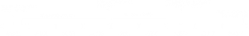 Timeline-2026 (w).png