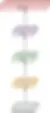 The design of an MLP block