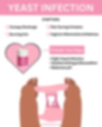 Thumbnail: Pinkish Yoni Pops