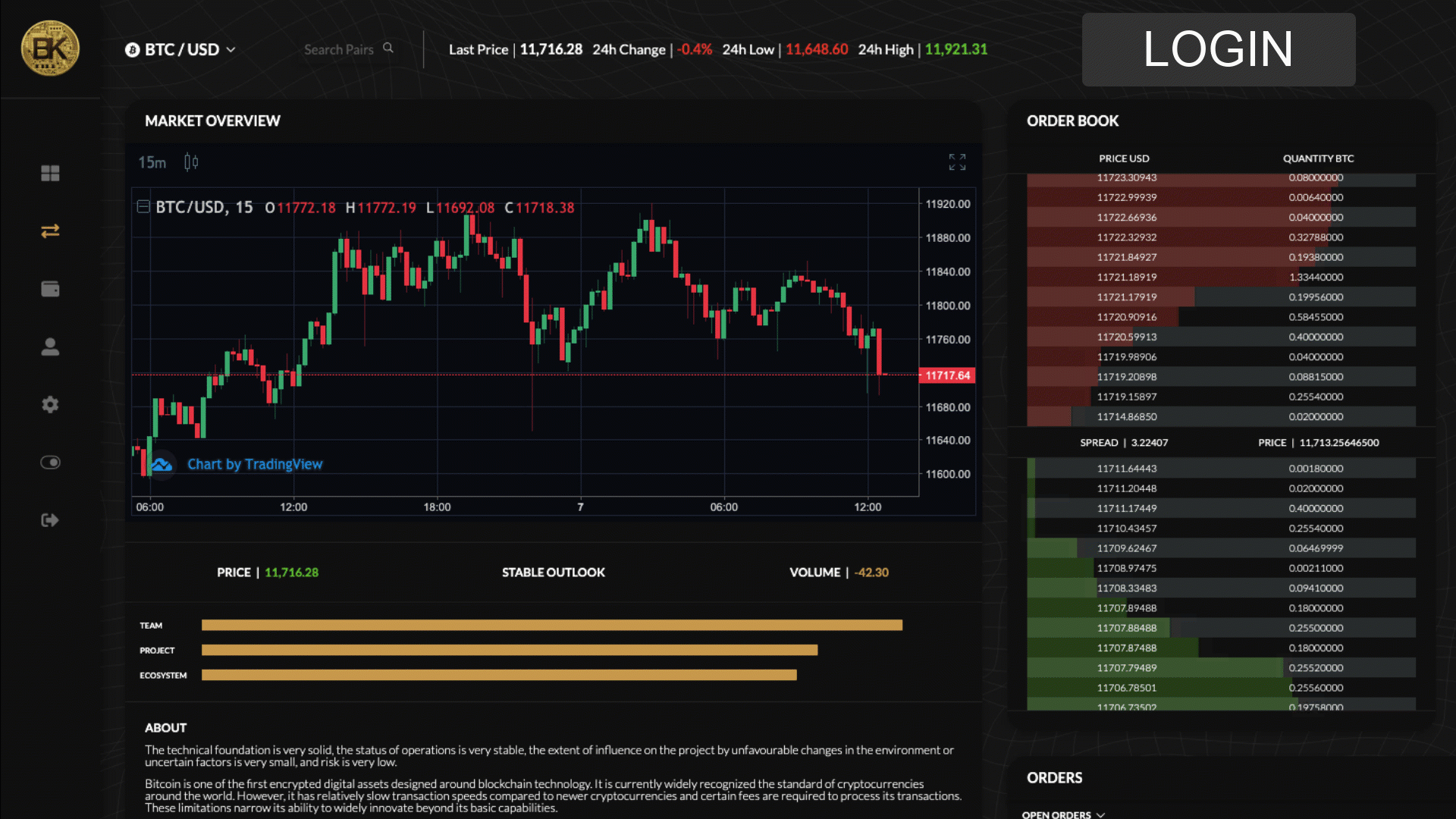 Aperçu d'un exchange de cryptomonnaie