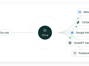 Tracking des conversions Wix : Oriva pour suivre vos ventes
